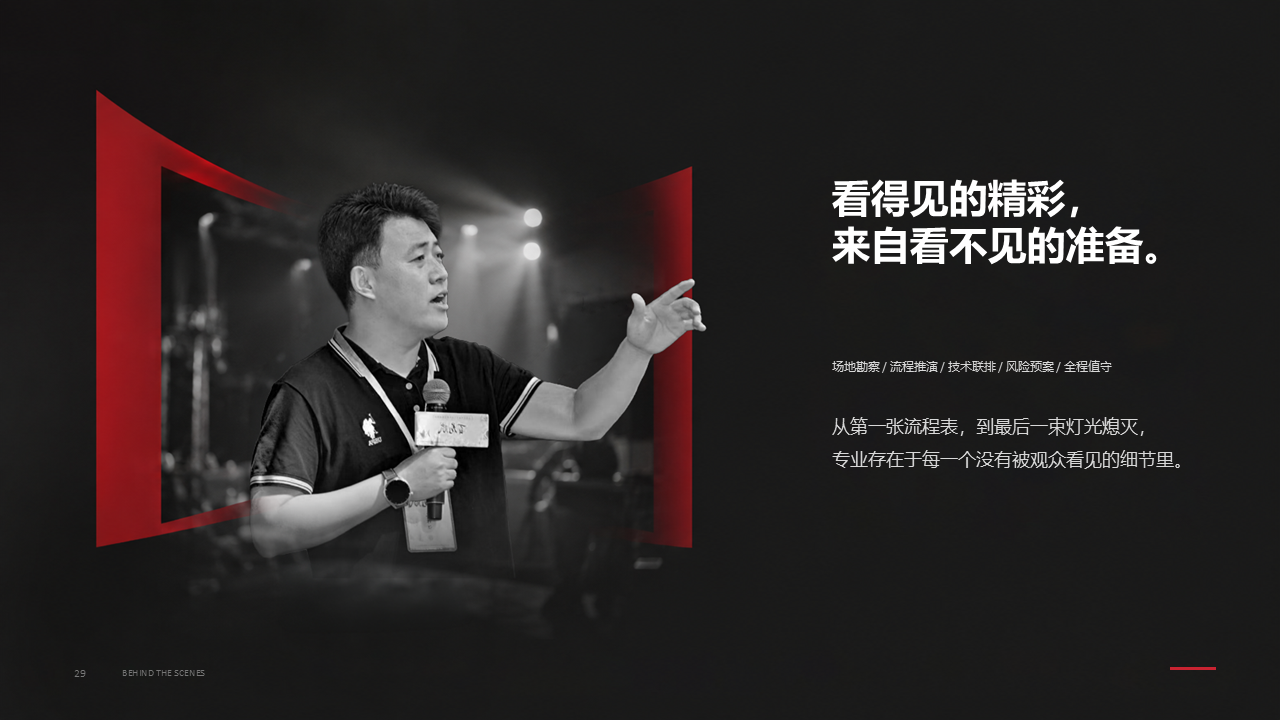 看得见的精彩，来自看不见的准备：导演在舞台现场进行统筹