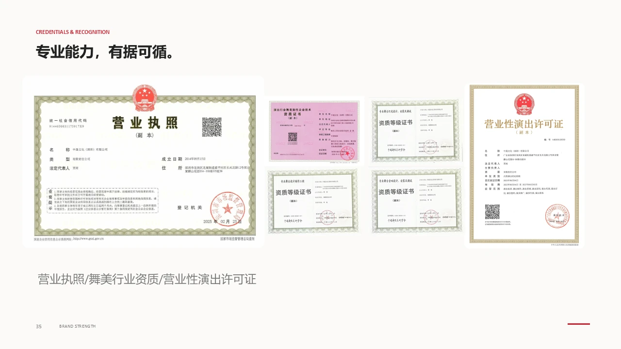 营业执照、舞美行业资质与营业性演出许可证