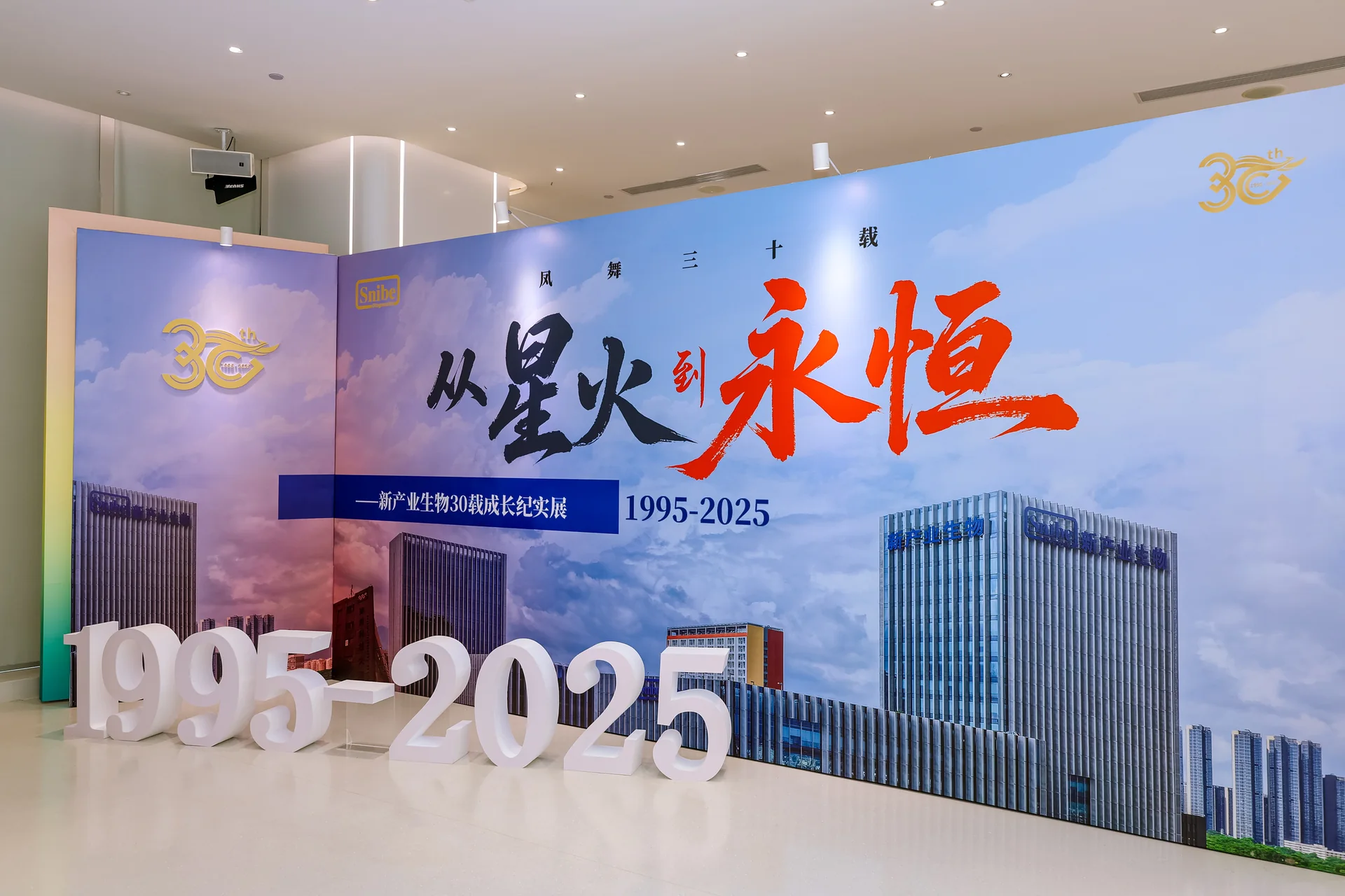 新产业三十周年主题展览现场图片 6